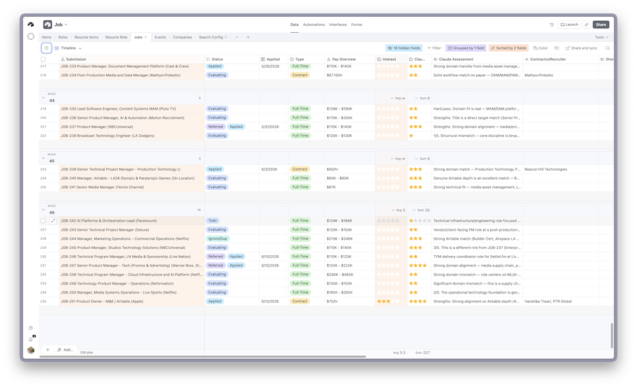 Job application pipeline tracker in Airtable